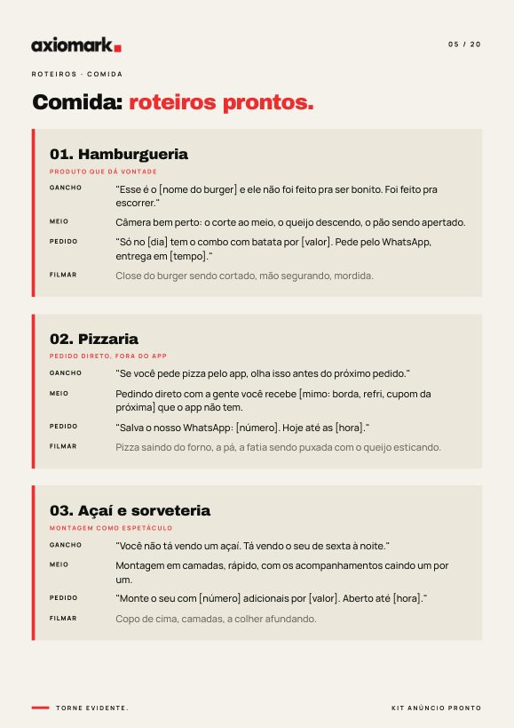 Página de roteiros do kit
